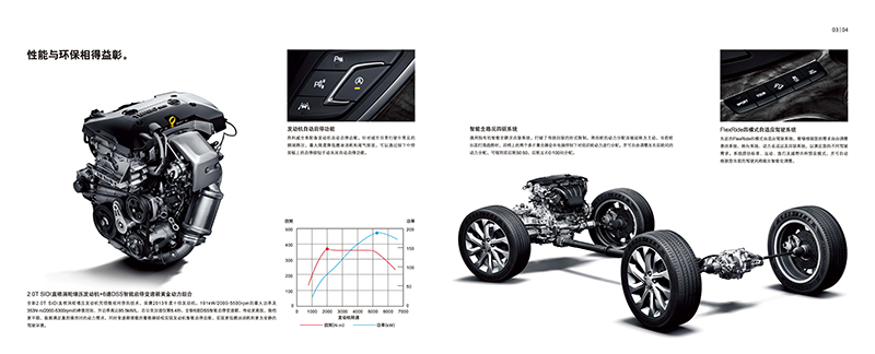 昂科威汽車