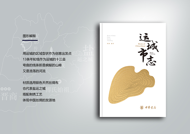 運(yùn)城市志